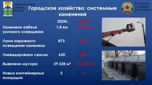 16 ������ 2026 ���� ����� ������ ������ ������� ������� ���������� ������ ���������� ������ ��������� ����� � ����������� ������������ ������������� �� 2025 ���