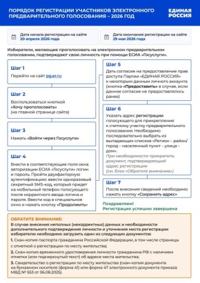 ������ ������ ������ ����������� ����������� �� ��������������� �����������