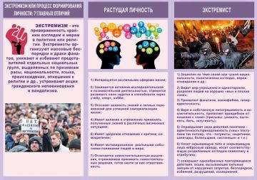 ������� �� ��������������� ��������� ���������� � �����������