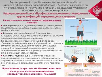 ������������ ��������� ���������� � ������ ��������