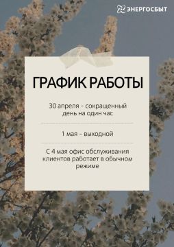 ����������� ������� ����������� ������ ������ ������ � ����������� ���