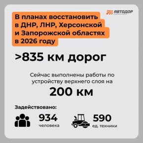 ����� 835 �� ����� � ����� �������� ����������� ��������������� � ���� ����