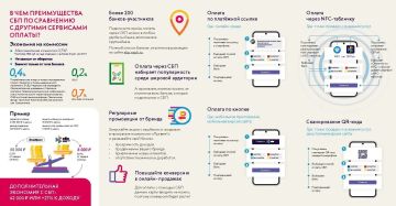 ����������� �������������� ��������� ����� ������