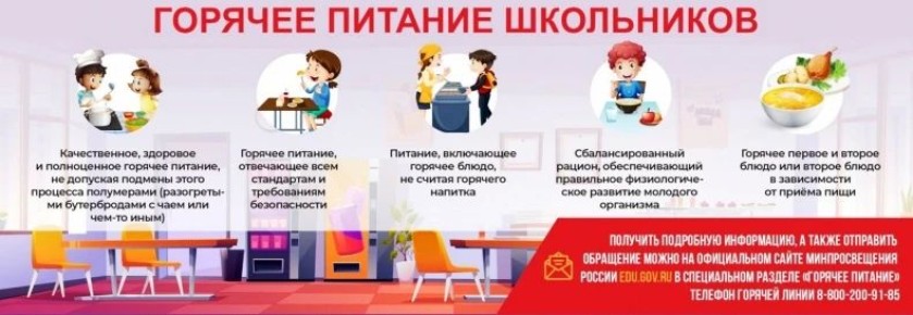 ����������� �������� ������� � ��������������� ���������� �������� ���������� ����������-�������� ����, ����������� ����, ����������� ������������� � �������� �������� �������