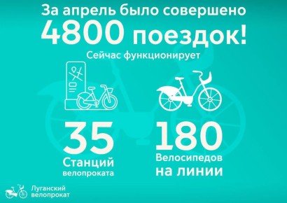 ������ ����� �����������. � ������ �������� 35 �������, �� ����� � 180 �����������