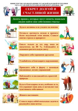 � 4 �� 10 ��� � ������ ��������� ����������