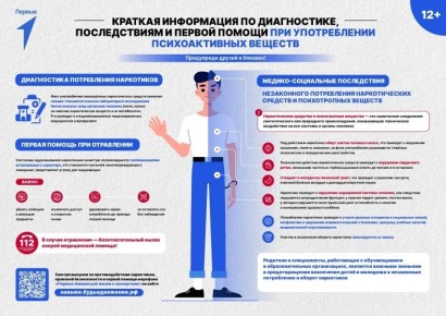 ������� ���������� �� �����������, ������������ � ������ ������ ��� ������������ ������������� �������