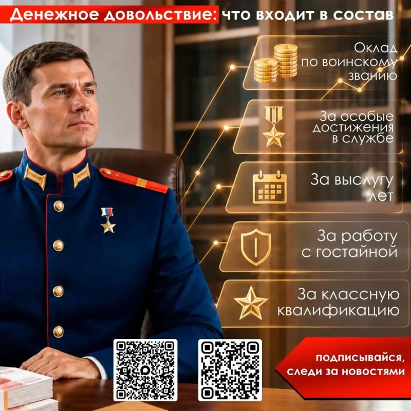 Денежное довольствие: что входит в состав