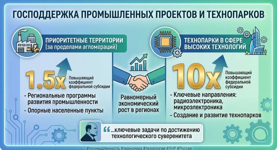 Промышленность ЛНР получит дополнительный финансовый импульс
