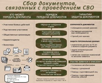 �������� ��������� ���������� ���������� ��������� �� ���� ������ �������������� �������� �����������, ���������� �������� ������� ���������� ������� ������� � ����������������� ���������� ����������� ������� ��������...