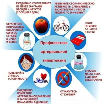 ������������ ���������� ������� �� ��������� (��� �������� �����, ����� �������� �������) � ��������� (��� ��� ������� ������� ��������, ����� ������������� ����� � ����������)