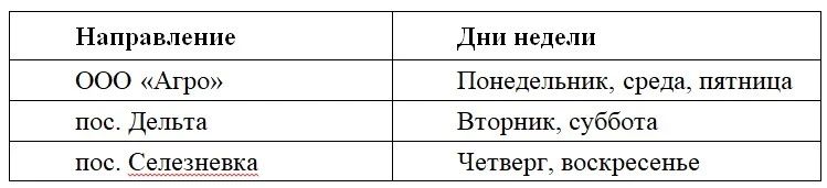Внимание! Сокращение подачи воды на Перевальский муниципальный округ
