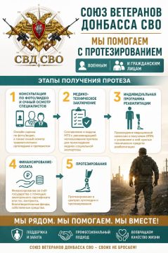 �������: ��������� �������� � ������� ����� ��������� �������� ���