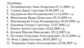 Глава ЛНР Леонид Пасечник опубликовал имена погибших, без вести пропавших и раненых детей во время атаки ВСУ колледжа в Старобельске