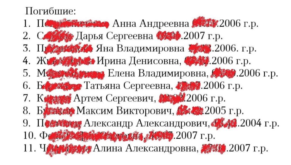 Кровавые списки террора: 11 погибших, 10 пропавших, 41 раненый