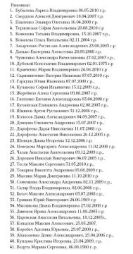 Опубликованы имена погибших и пострадавших после удара ВСУ по колледжу в Старобельске
