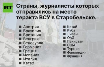 ����������� ���������� ������� � ����� �������� � ������������