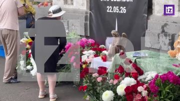 � ���������� ��������� � ������������ � ��� ���������� ��������� ����