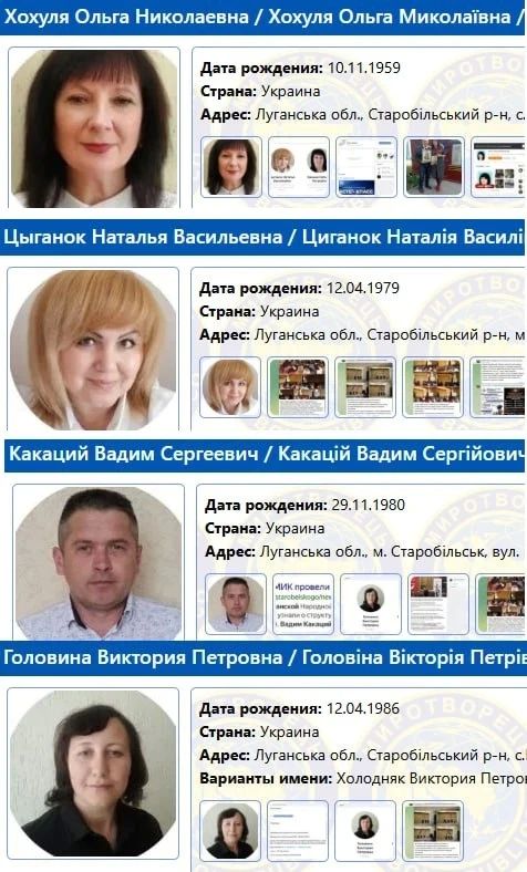 Сотрудников Старобельского колледжа на Украине внесли в базу экстремистского сайта "Миротворец"