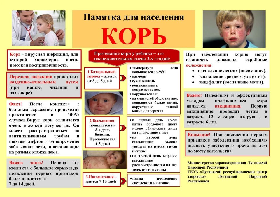 Профилактика кори.. В советское время корь практически искоренили благодаря вакцинации, но сейчас заболеваемость снова растет из-за роста количества антипрививочников. Современные родители уже не застали жизнь с корью и не...