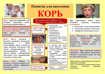 Профилактика кори.. В советское время корь практически искоренили благодаря вакцинации, но сейчас заболеваемость снова растет из-за роста количества антипрививочников. Современные родители уже не застали жизнь с корью и не...