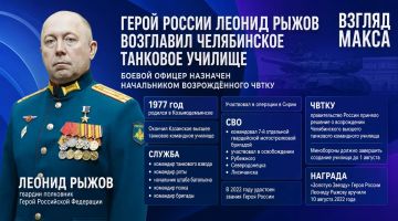 Герой России, гвардии полковник Леонид Рыжов назначен начальником возрождённого Челябинского высшего танкового командного училища
