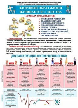 � ���������� ������ ���������� �������� �����