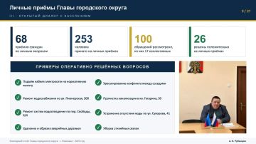 ������ ��������: ���������� ��������� ������ ���������� ������ ����� �������� ��������� ����� � ����� ������ � �������� ����� ���������� ������ � ������ ������������� �� 2025 ���