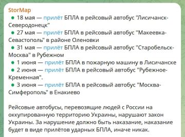 ���� ��������: �������� ������ ����� ������