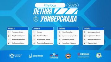 ������������ ������� �� ������� ������� �� �����������-2026
