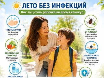 ���� ��� ��������: ��� �������� ������� � ������ �������