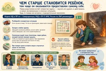 ��� ������ ���������� ������, ��� ���� �� ����������� ������������ ������ ����