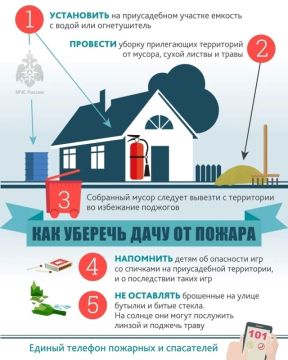 ����: �������� �������� ������������ ������� � ������� �����