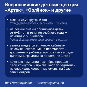 ���������� ��������: ������, �������, �������: ���������� ������