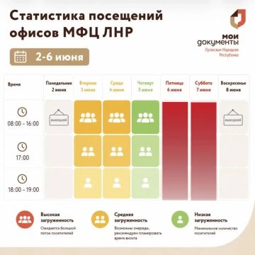 �������� ����� ����������� � ��� ��� �������� �� ����� ������