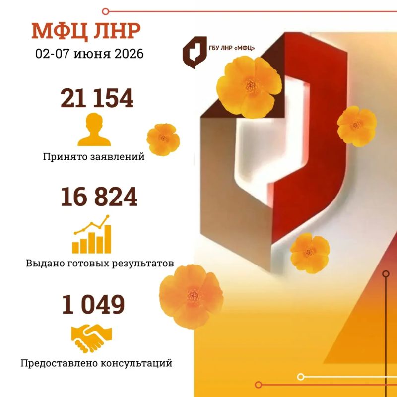 На прошлой недели порядка 70% принятых заявлений - по услугам Росреестра