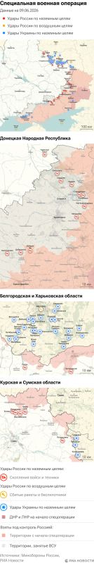 Карта спецоперации Вооруженных сил России на Украине на 09.06.2026