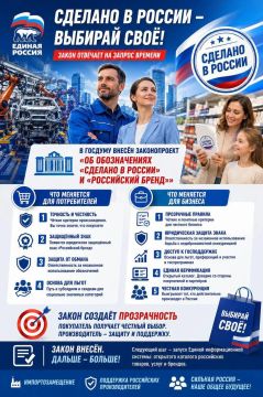 ������, ��� �� ������, �� ���� ������� ������ �� ����������� ���������� �������������� � ������������ �������� �������������� ���������������� ������