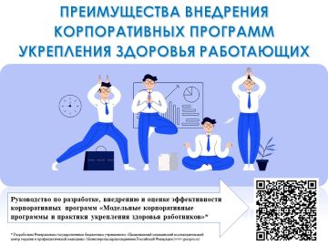 ������������ ��������� ������������� �������� ���������� �������� �����������
