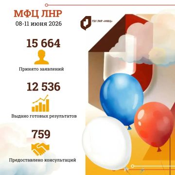 За праздничную сокращённую неделю специалисты МФЦ ЛНР приняли свыше 15,6 тыс