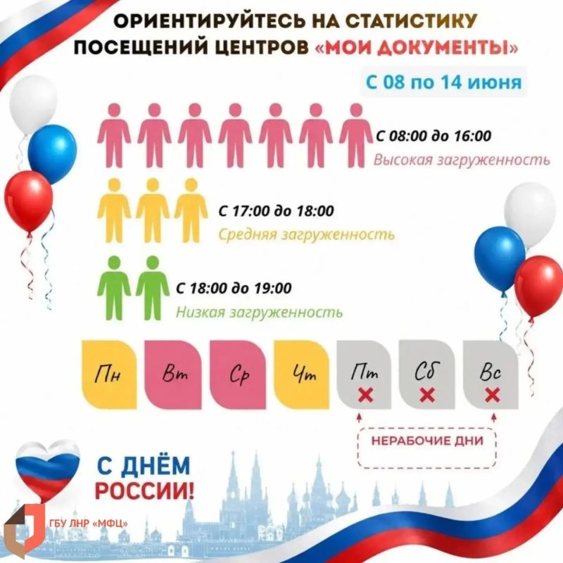 Сокращённая рабочая неделя в МФЦ ЛНР выдалась насыщенной
