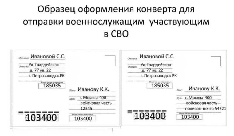 Министерство обороны России запустило полевую почту для участников СВО