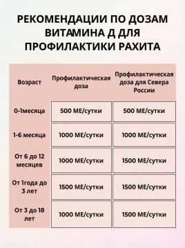 ����� � ����������� ����� ������� ��������, ��� ������� � ����� � ��������� �������� � �������� ���������-��������� �����, �������� ���������������� � ������������� ������, � ����� ������� ������� ������� � ���������� �������