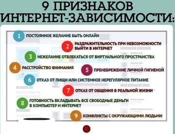 �������� ������������� �����������