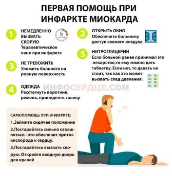 ������� �������� � ���� �� ������� ������ ���������� � ����