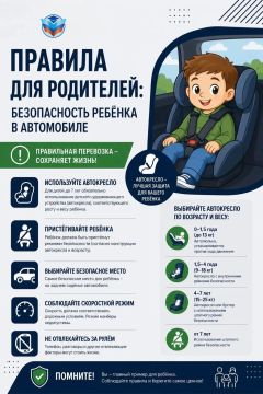 ������������ ������ ���������� � �������� ������ ��������� �����