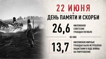 22 ���� 2026 ���� � 12:15 �� ����������� ������� � �������������� ������ ��������