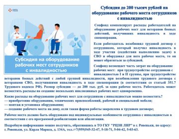 �������� �� 200 ����� ������ �� ������������ �������� ����� ����������� � �������������