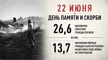 Свеча Памяти: Огонек Души в Сердцах Миллионов