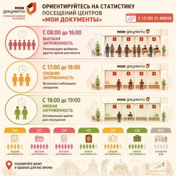 На прошедшей пик посещений МФЦ ЛНР пришёлся на вторник и среду